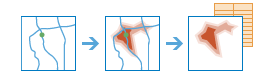 Three-part diagram with a map containing a point and lines that results in a polygon with a table